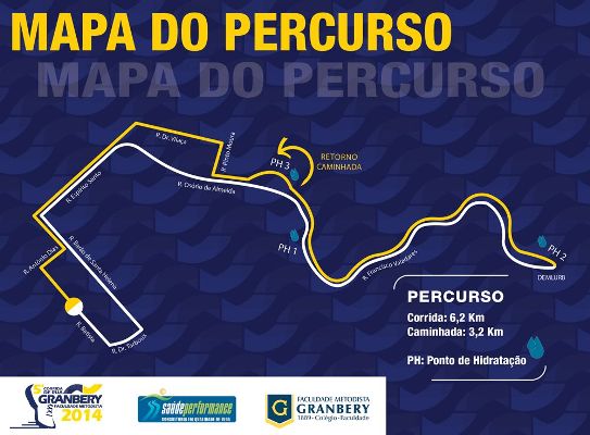 Leia mais sobre o artigo 5ª Corrida do Granbery/PJF tem 2 mil inscritos. Veja o percurso e a programação do evento