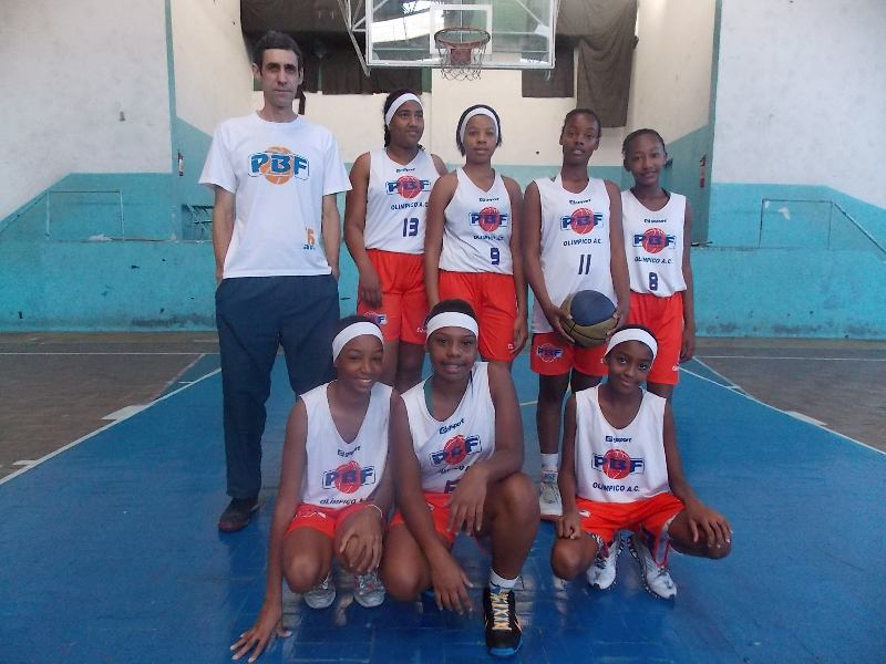 Leia mais sobre o artigo Atletas do PBF/Olímpico/Geração Campeã são convocadas para o Brasileiro Sub-15