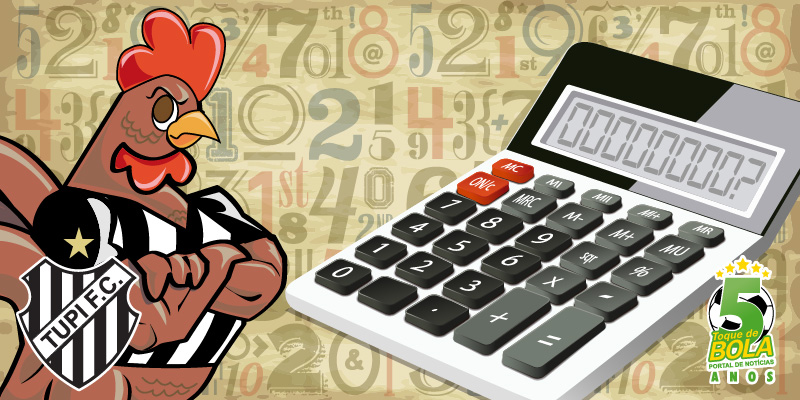 Leia mais sobre o artigo Departamento de Matemática da UFMG aponta 34,6% de chance de rebaixamento do Tupi