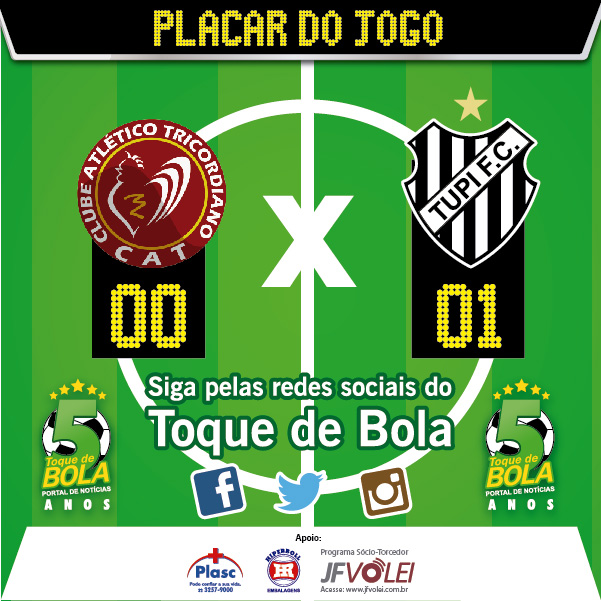 Leia mais sobre o artigo Tupi supera clima hostil, vence com gol de Hiroshi e deixa a zona de rebaixamento