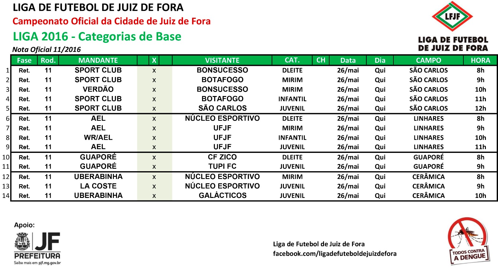 Leia mais sobre o artigo Campeonato Oficial das Categorias de Base. Veja regulamento, resultados e próximos jogos