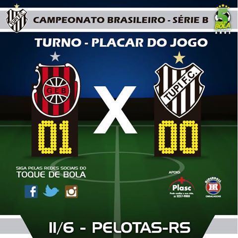 Leia mais sobre o artigo Na estreia de Estevam, Tupi perde novamente com um gol no final e jogadores brigam