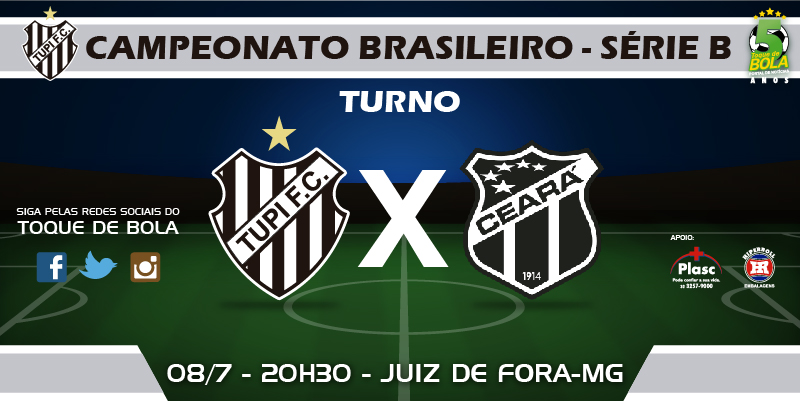 Leia mais sobre o artigo Distantes na classificação, Tupi e Ceará jogam às 21h30 no Estádio Mário Helênio. Siga pelo Toque de Bola