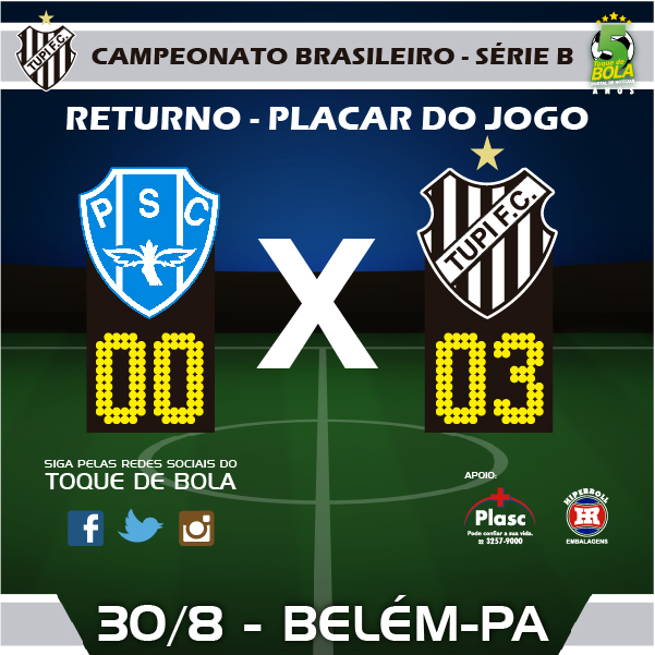 Leia mais sobre o artigo Tupi joga bem, vence a primeira fora de casa e volta a golear o Paysandu, dando novas esperanças aos torcedores