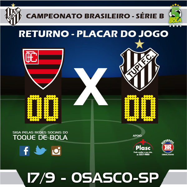 Leia mais sobre o artigo Série B: Tupi “zera” com Oeste e segue a 6 pontos do alívio. Veja como foi a rodada, nova classificação e próximos jogos