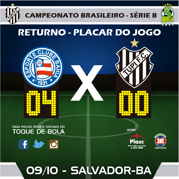 Leia mais sobre o artigo Que vergonha! Tupi  é goleado pelo Bahia em Salvador e chega a oito jogos sem vencer