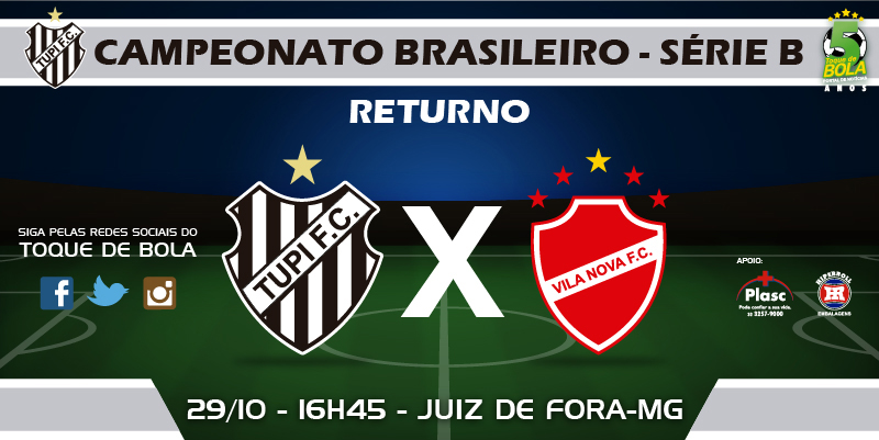 Leia mais sobre o artigo Tupi recebe Vila Nova e precisa vencer para manter sonho de ficar na Série B