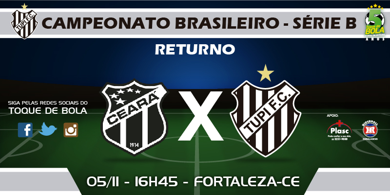 Leia mais sobre o artigo Ceará e Tupi duelam às 17h em busca de uma arrancada para salvar a temporada