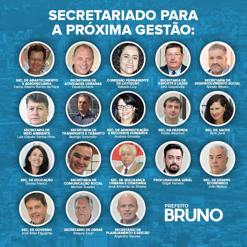 Leia mais sobre o artigo Júlio Gasparette é o novo Secretário de Esporte e Lazer de Juiz de Fora