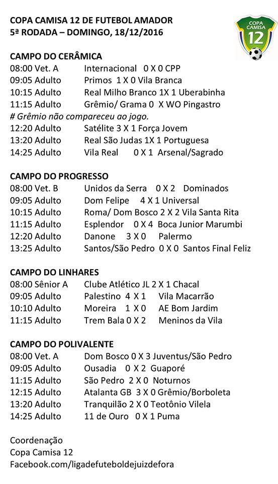 Leia mais sobre o artigo Copa Camisa 12 de Futebol Amador: veja resultados e classificaçao