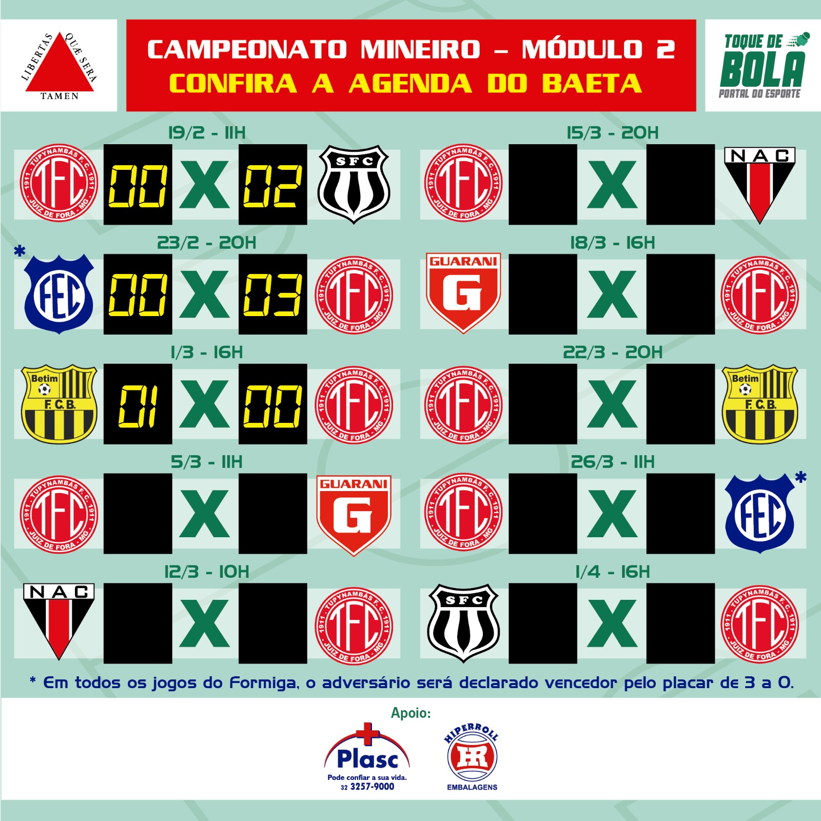 Leia mais sobre o artigo Módulo 2: Baeta perde com gol nos acréscimos e precisa da vitória domingo