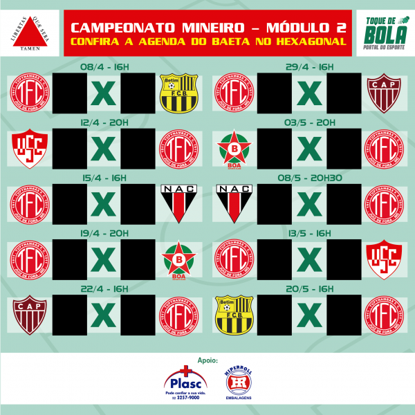 Leia mais sobre o artigo Baeta faz três dos quatro primeiros jogos em casa no hexagonal. Veja tabela