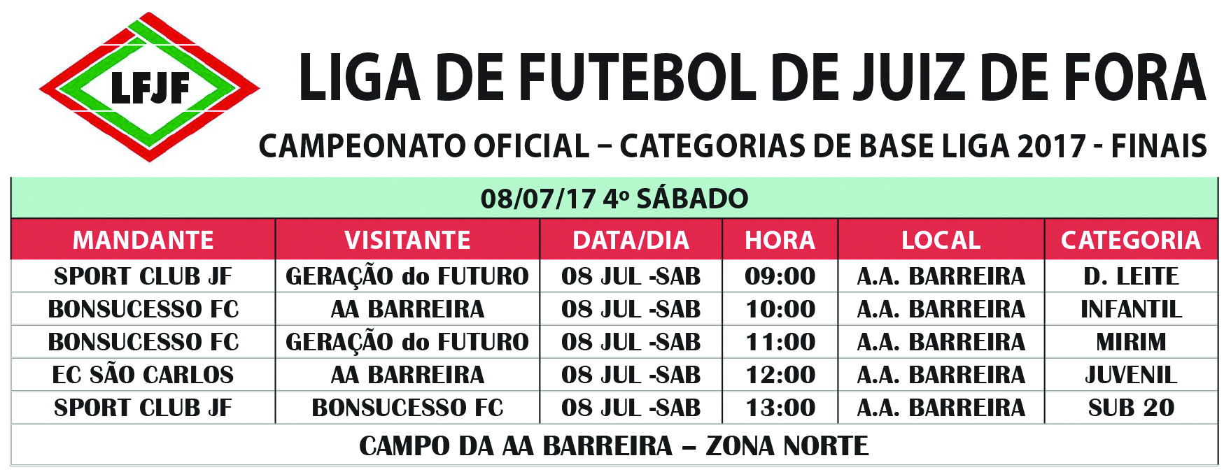 Leia mais sobre o artigo Liga de Futebol de JF: sábado de decisões em 5 categorias