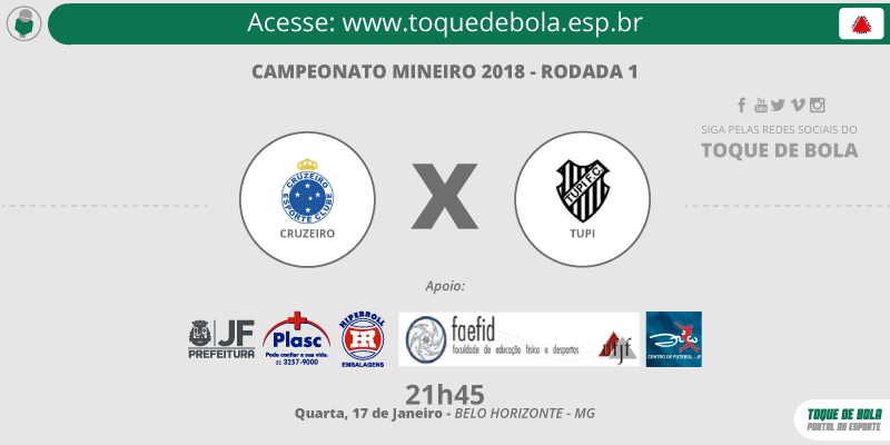 Leia mais sobre o artigo Cruzeiro x Tupi: choque de realidades marca estreia do Carijó no Campeonato Mineiro