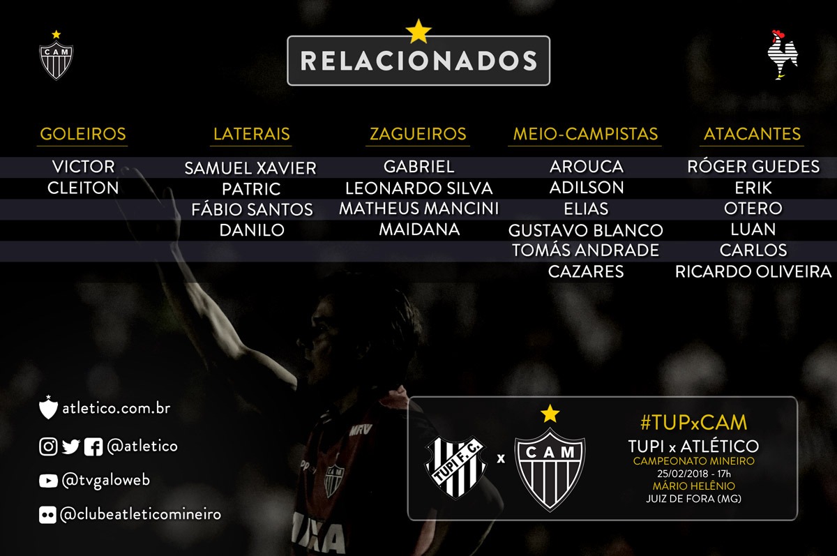 Leia mais sobre o artigo Atlético relaciona titulares, mas não anuncia escalação contra o Tupi