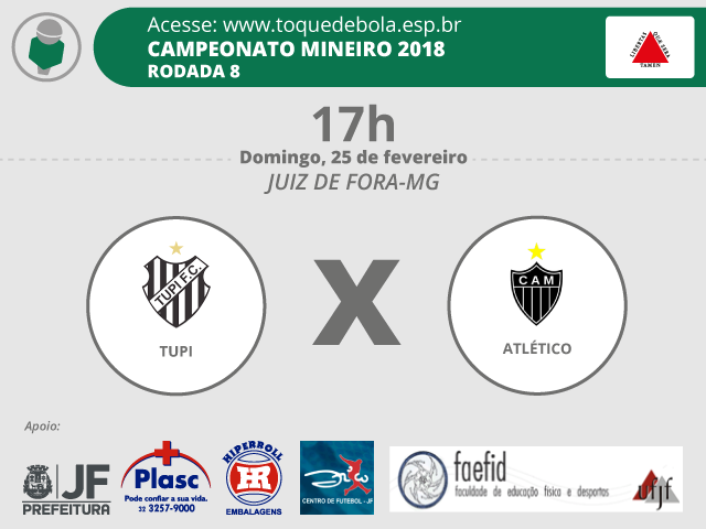 Leia mais sobre o artigo Tupi x Atlético em JF: ingressos, transporte, acesso, estacionamento