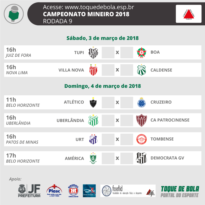 Leia mais sobre o artigo Tupi pode fechar a rodada em terceiro no Mineiro. Confira jogo a jogo