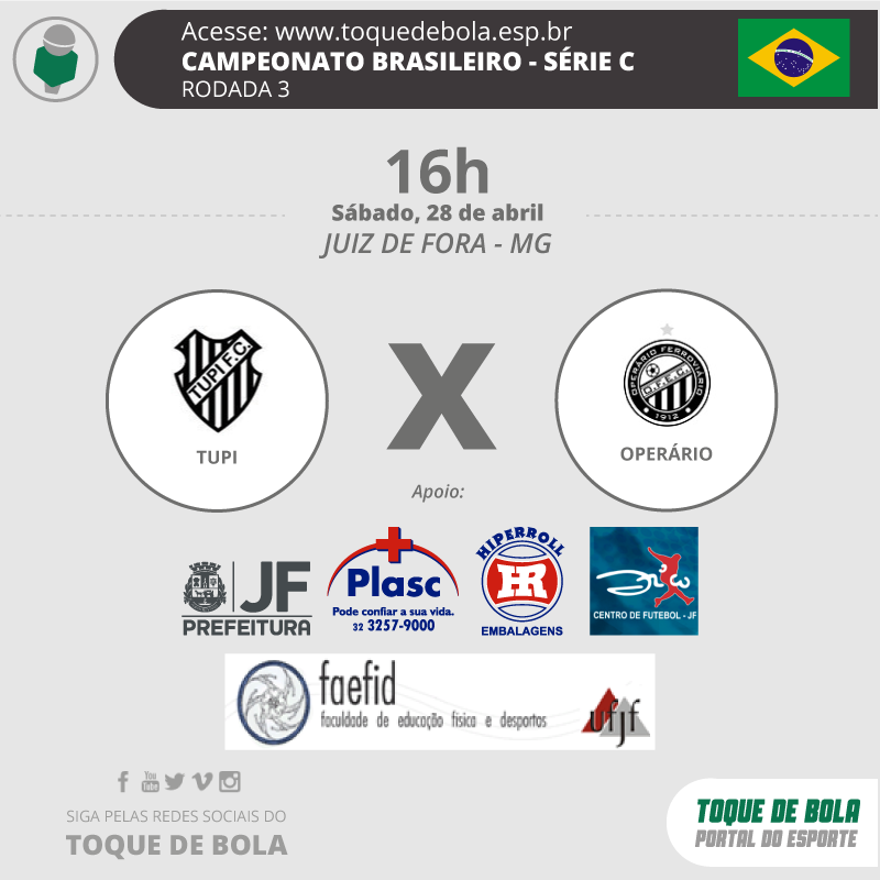 Leia mais sobre o artigo Série C: Tupi enfrenta Operário-PR em busca da reabilitação