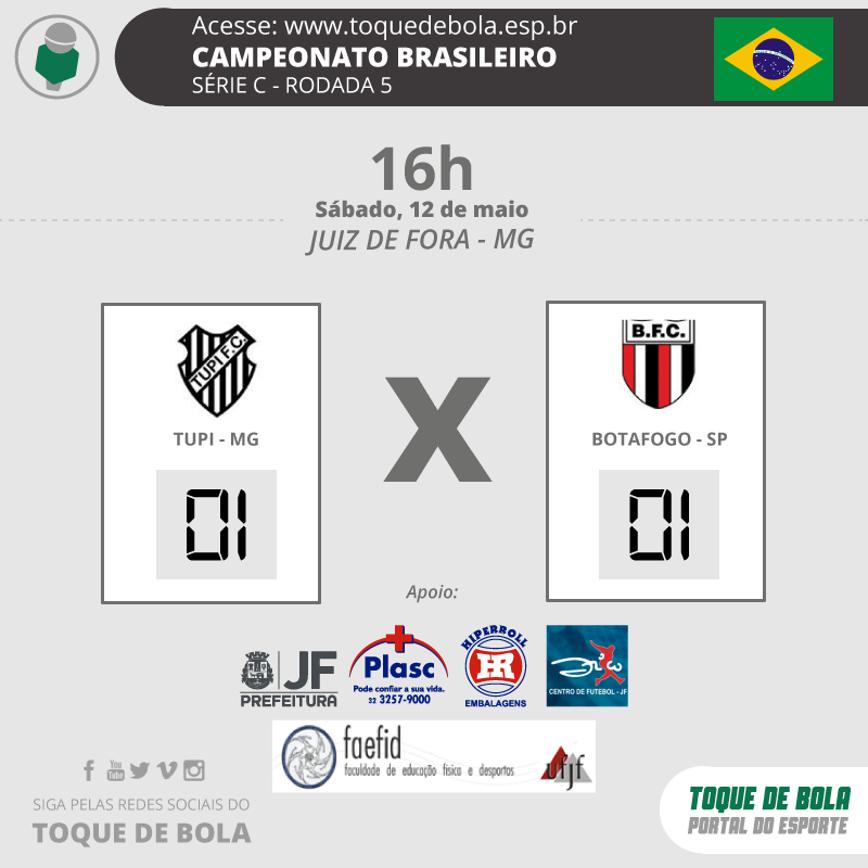 Leia mais sobre o artigo Com gosto de derrota! Jogando com um a mais, Tupi só empata