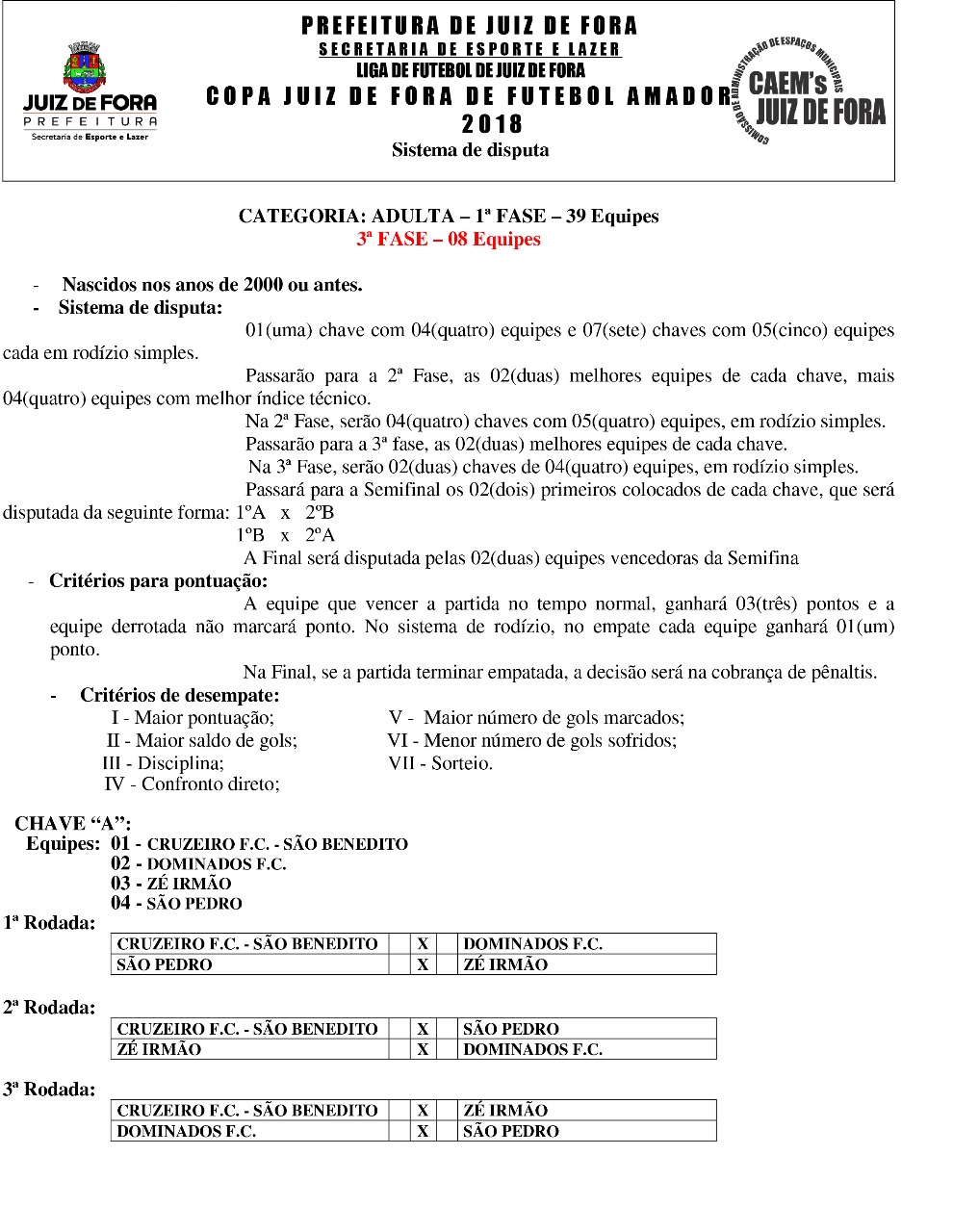 Leia mais sobre o artigo Copa JF de Futebol Amador: confira novos confrontos no adulto