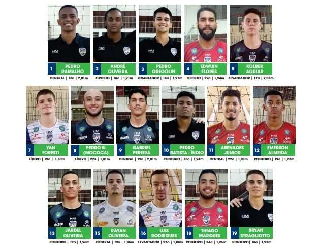 Leia mais sobre o artigo Cheio de caras novas, JF Vôlei fecha elenco para Superliga B 2022!