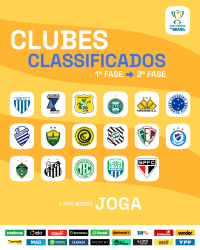 Clubes já classificados (arte: divulgação Copa do Brasil - CBF)