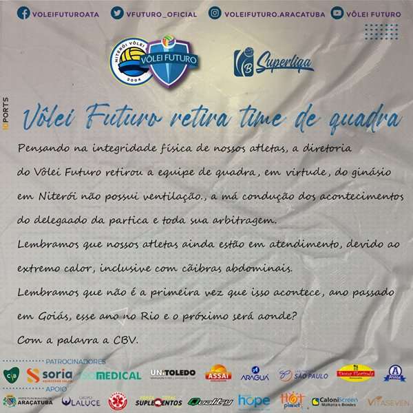 Leia mais sobre o artigo WO: Vôlei Futuro perde após deixar a quadra contra Niterói Vôlei Clube