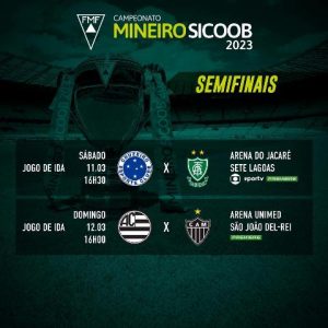 Tabela das semifinais do Mineiro - jogos de ida