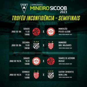 Tabela das semifinais do Troféu Inconfidência