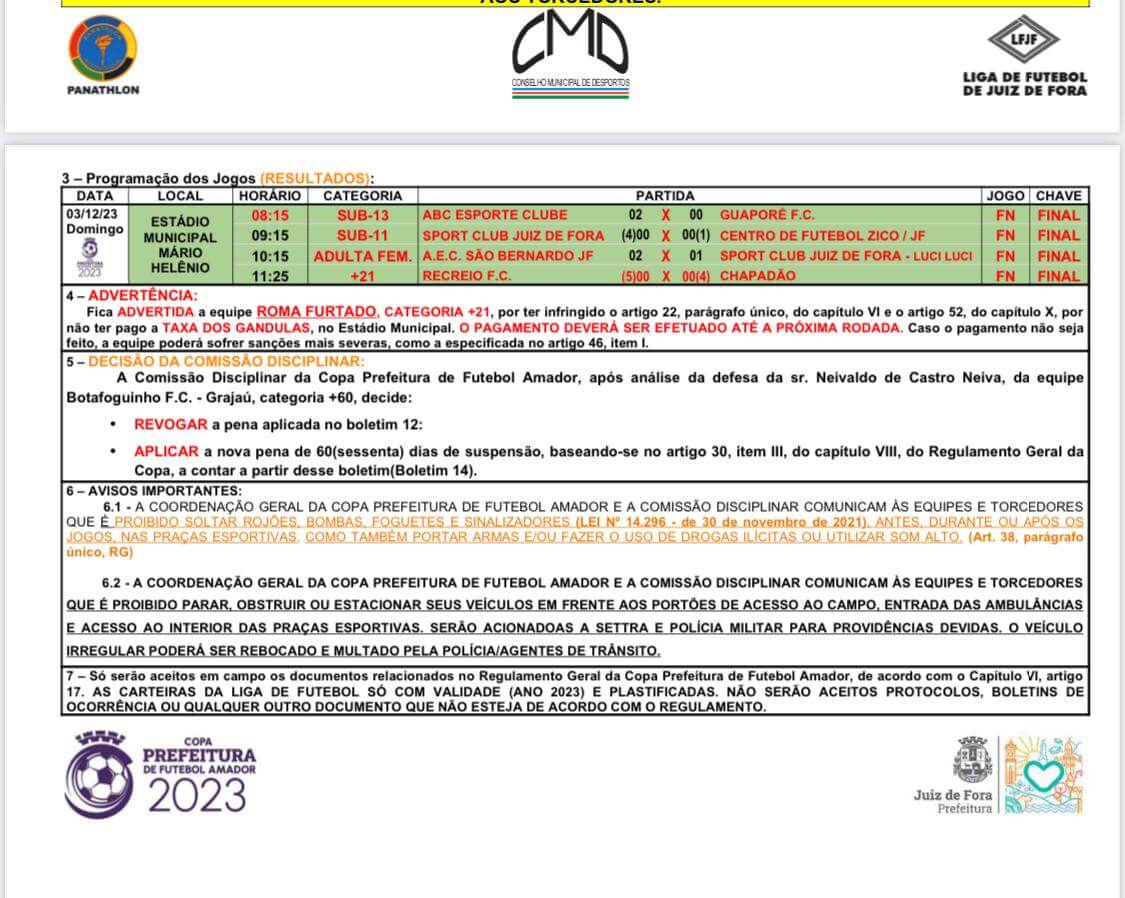 Leia mais sobre o artigo Copa Prefeitura de Futebol Amador: confira resultados e todos os campeões