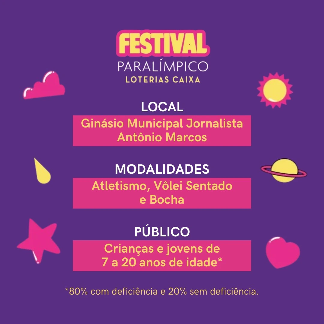 Leia mais sobre o artigo Festival Paralímpico reúne mais de 200 em Juiz de Fora. Veja programação