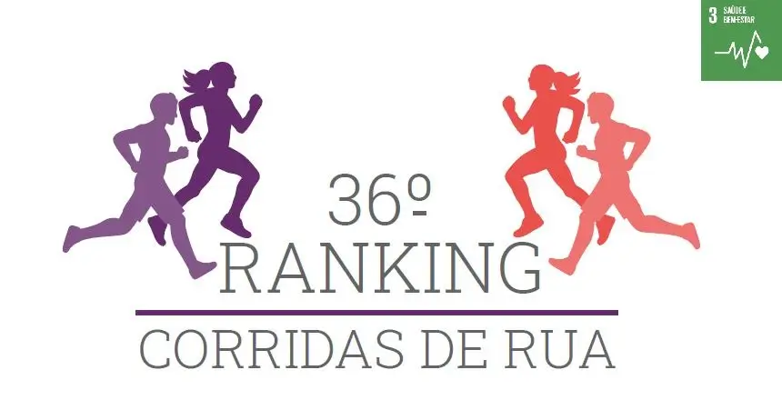 Leia mais sobre o artigo 36º Ranking de Corridas de Rua: veja resultado final da temporada 2024