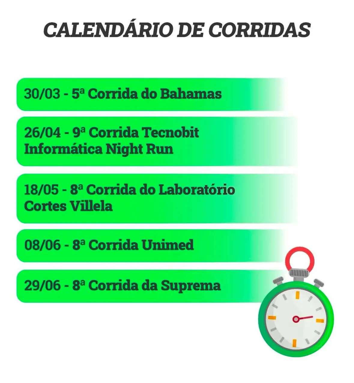 Leia mais sobre o artigo Corrida Bahamas abre o Ranking 2025 e tem inscrições abertas
