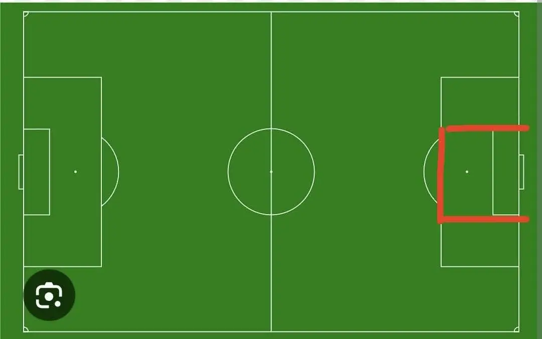 Leia mais sobre o artigo De onde saem os gols hoje? Olho no “campinho” do Fajardo!